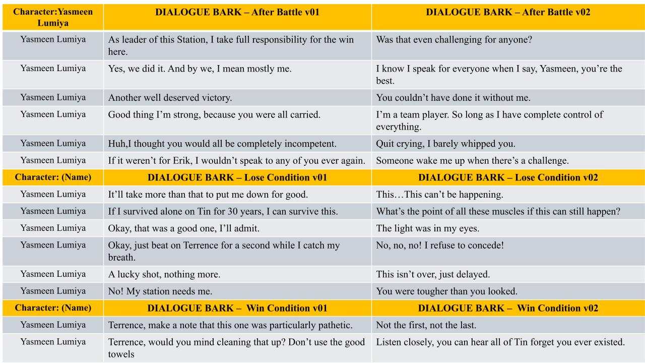 Jason Ox - Character Bios & Barks.pptx