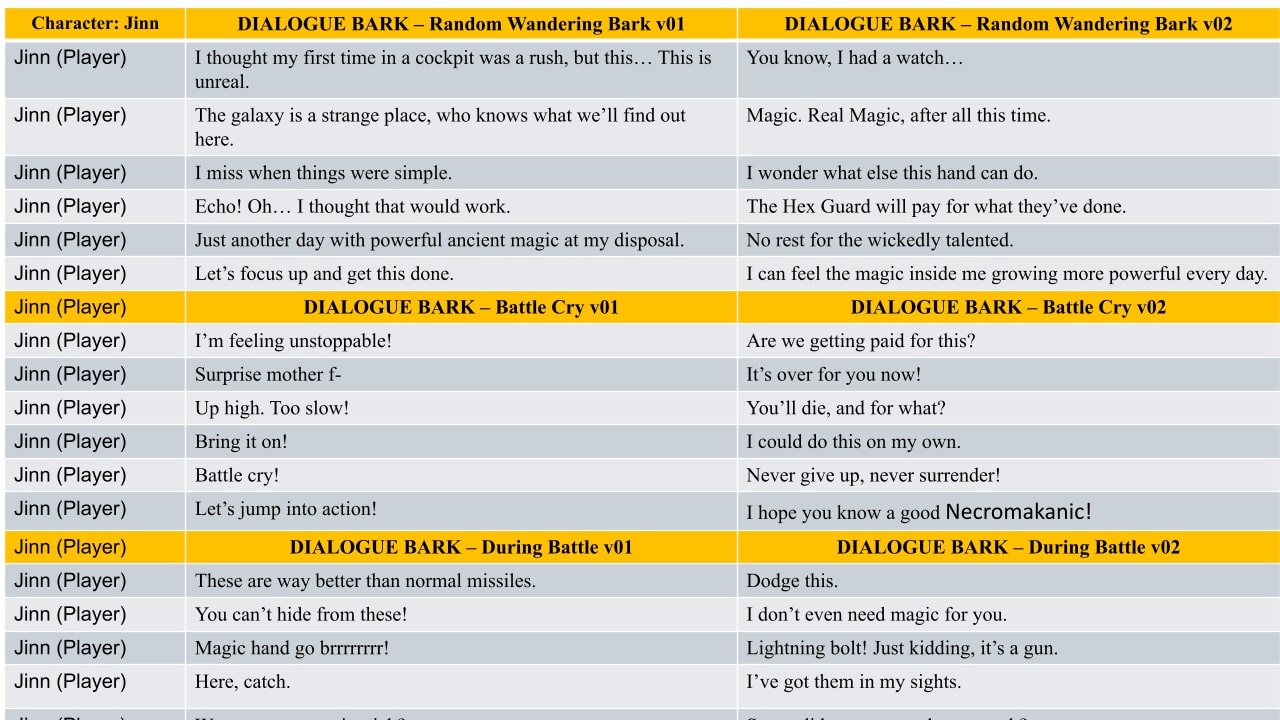 Jason Ox - Character Bios & Barks.pptx (4)