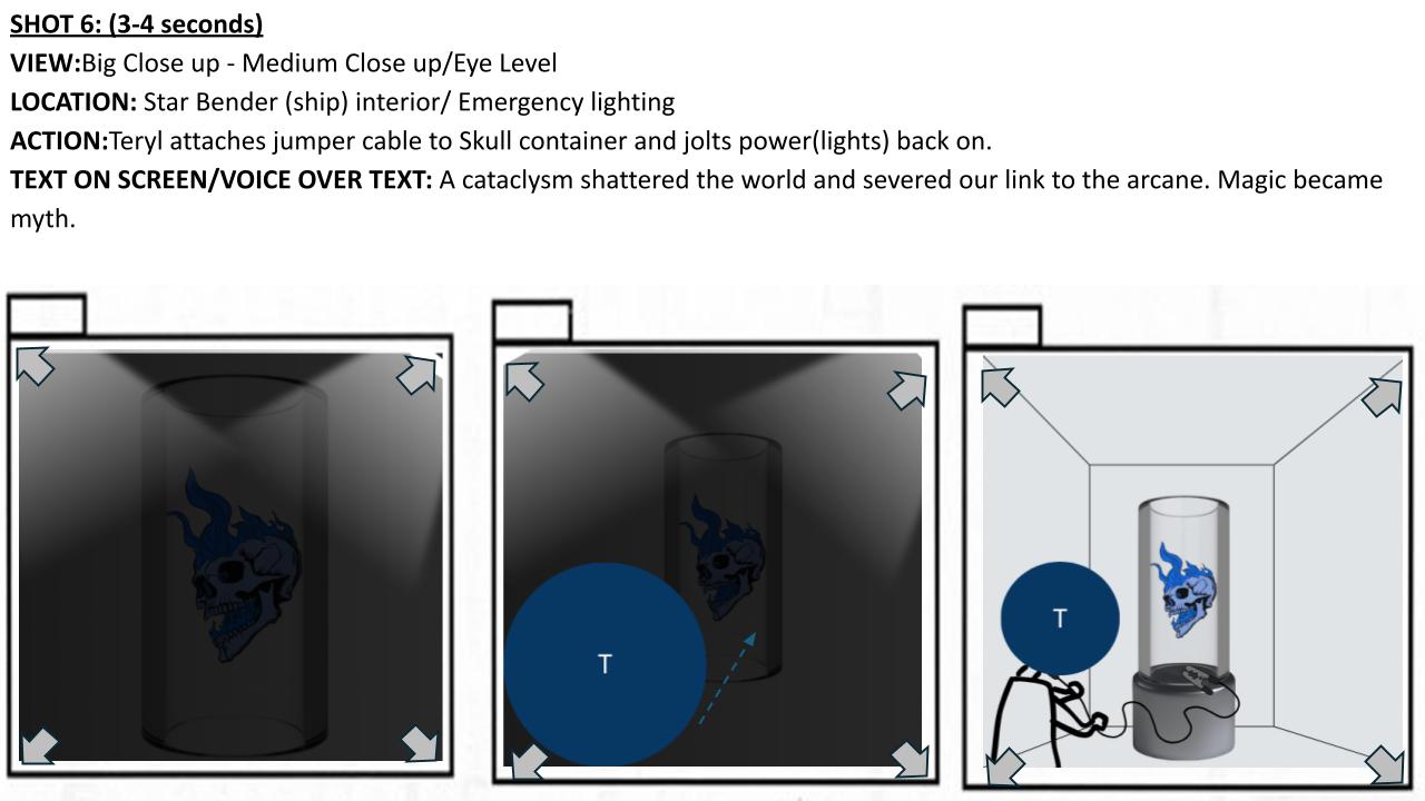 4. Created a storyboard for an opening sequence that leads to gameplay