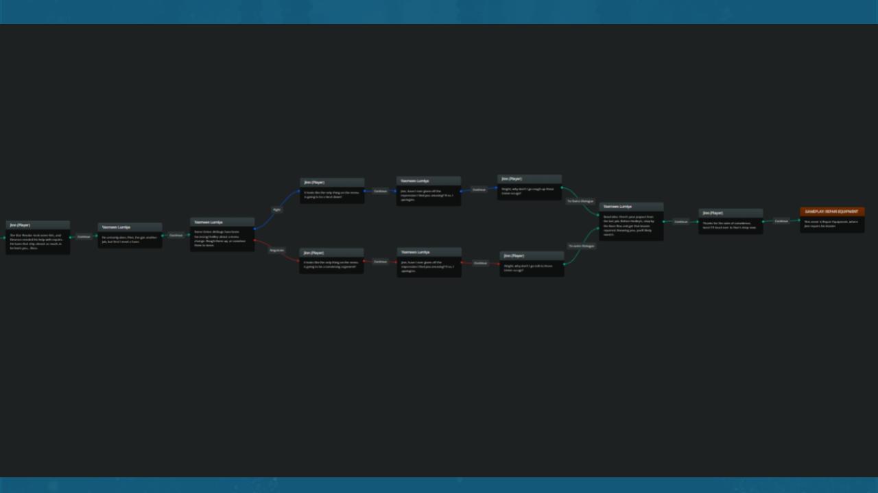 1. Designed branching dialogue that leads to gameplay.